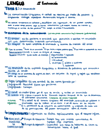 Elementos-de-la-comunicacion.pdf