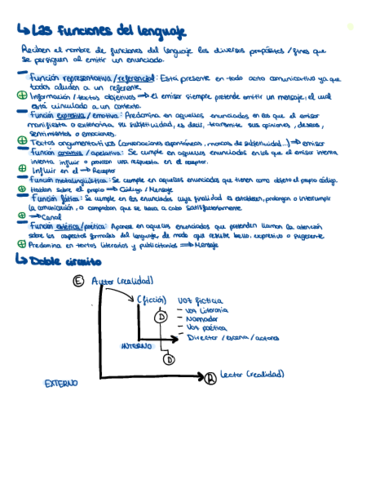 Funciones-de-lenguaje.pdf