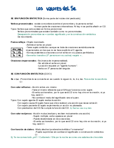 Valores-del-Se.pdf