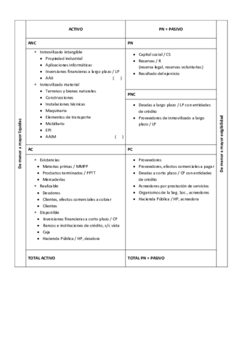 plantilla-tabla-contabilidad.pdf