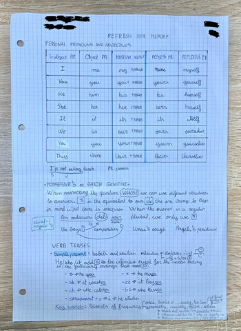 ingles-tema-1-1.jpg