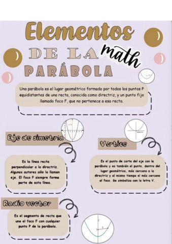 elementos-de-la-parabola.pdf
