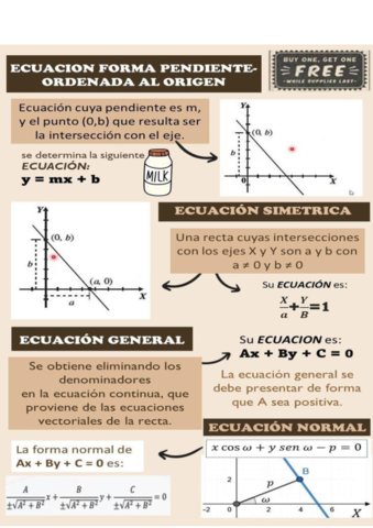ecuacion-forma-pendiente.pdf