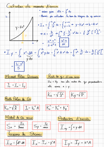 Estudi-Final.pdf