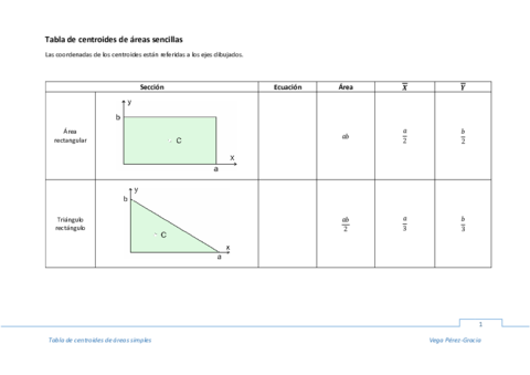 Form-STM.pdf