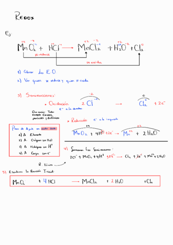 Ejercicios-REDOX-CTA.pdf