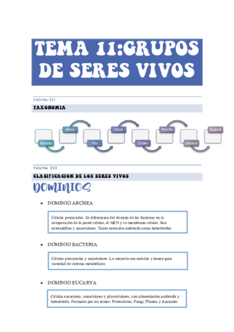 Tema-11-Los-grupos-de-seres-vivos.pdf