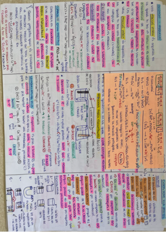 Oxidacion-y-Reduccion.pdf