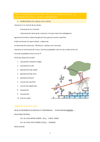 TEMA-5-PROPIEDADES-FISICAS-DEL-SUELO.pdf