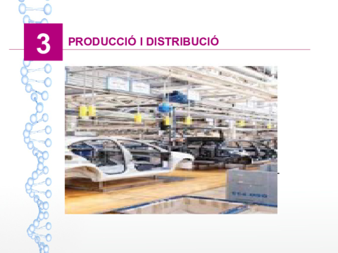 Produccio-i-distribucio.pdf