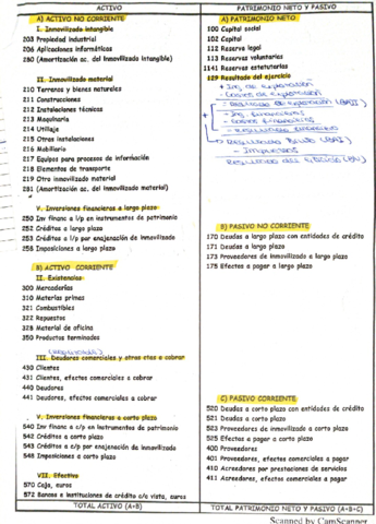 Formulas-problemas.pdf