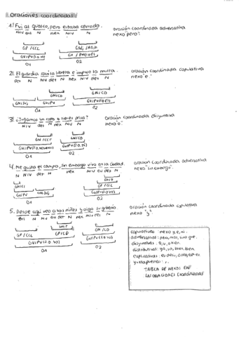oracionescoordinadas2.pdf