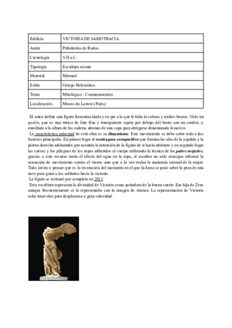 Victoria de Samotracia