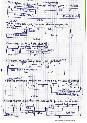 ANALISIS-SINTACTICO-1.pdf