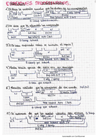 ORACIONES-SUBORDINADAS-1.pdf