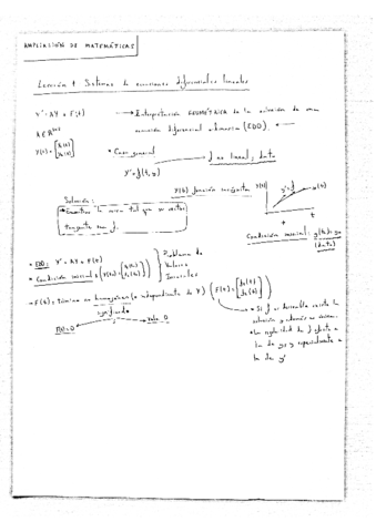 Teoria-y-ejercicios-Ampliacion-de-Matematicas.pdf