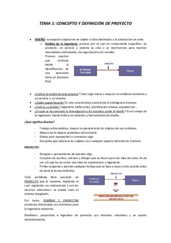 RESUMENES-DE-LOS-TEMAS-DE-PROYECTO.pdf