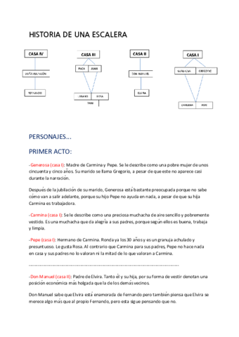 HISTORIA-DE-UNA-ESCALERA.pdf
