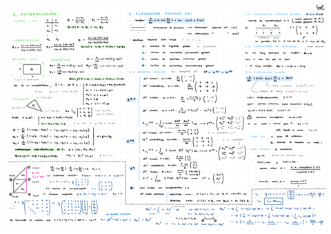 Metodos-Formulario.pdf