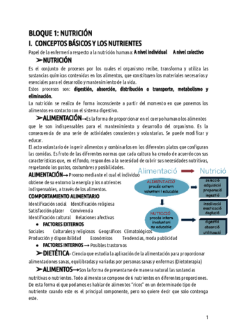 NUTRI-BLOQUE-1-1.pdf