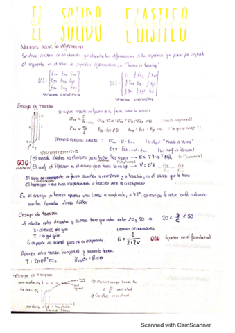 el-solido-elastico-RM.pdf