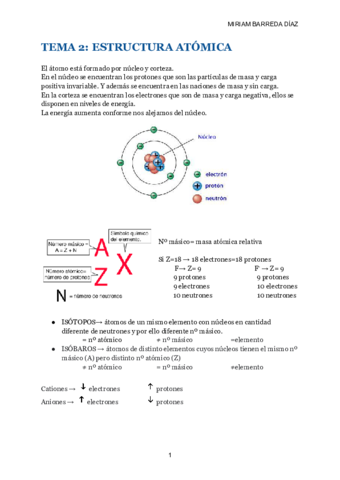 TEMA-2-ESTRUCTURA-ATOMICA.pdf