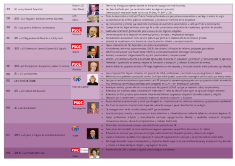 legislacion-educativa.pdf