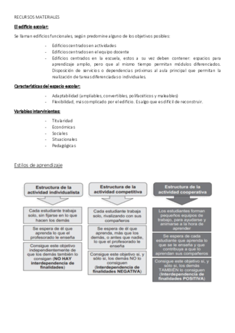 RECURSOS-MATERIALES.pdf