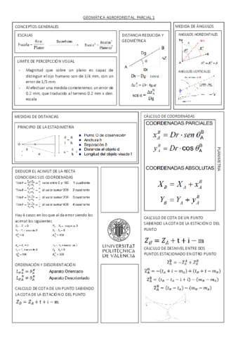 FORMULARIO-P1-GEOMATICA.pdf