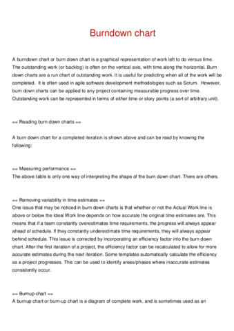Burndown-chart.pdf