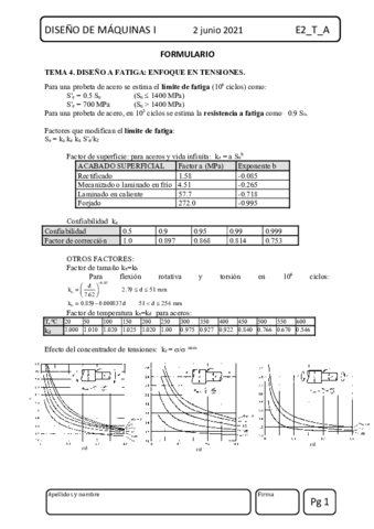 2o-Parcial-test-RESUELTO-2021.pdf