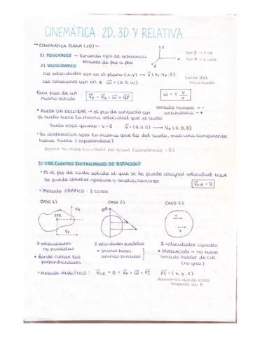 Apuntes-parcial-1.pdf