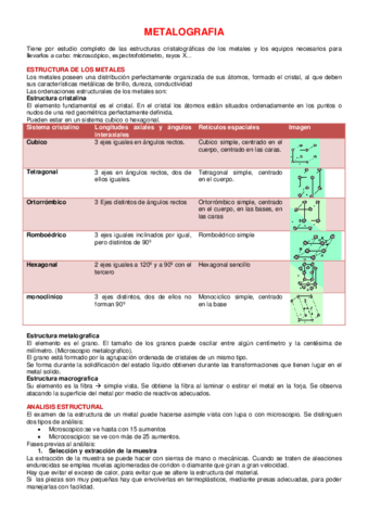 METALOGRAFIA.pdf