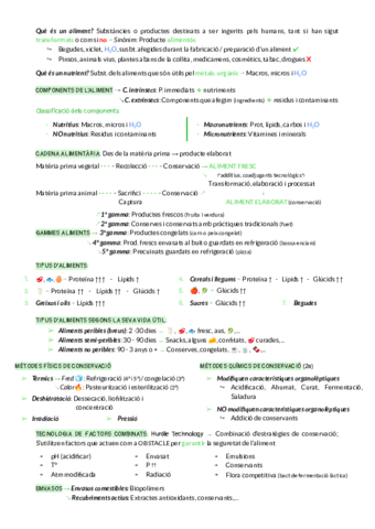 T1. INTRODUCCIÓ.pdf