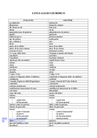lenguaje-juridico.pdf