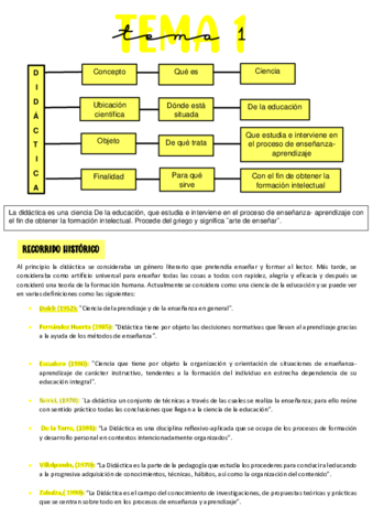 TEMARIO-DIDACTICA.pdf