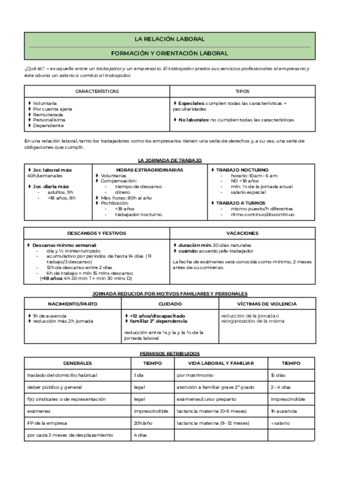 LA-RELACION-LABORAL-1.pdf