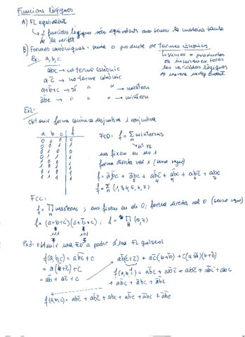 FuncionsiPortesLogiques.pdf