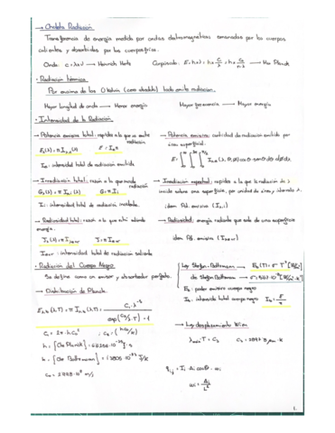 ResumenRadiacion.pdf