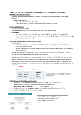 TEMA-9-10-11-SALUD-PUBLICA.pdf