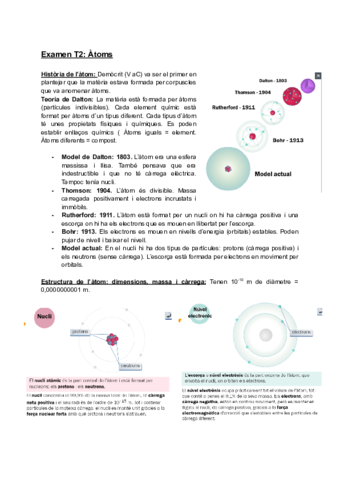 Examen-T2-Atoms.pdf
