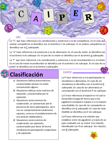 CAIPER.pdf