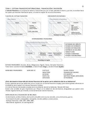 TEMA-1NTRODUCCION-A-LAS-FINANZAS.pdf