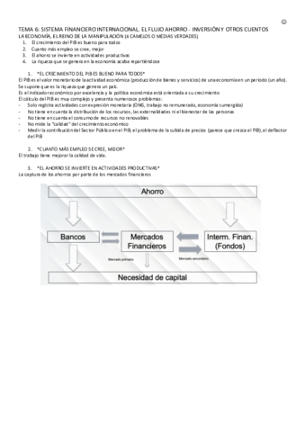 TEMA-6INTRODUCCION-A-LAS-FINANZAS.pdf