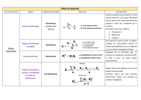 TABLA-RESUMEN-TEMA-2.pdf