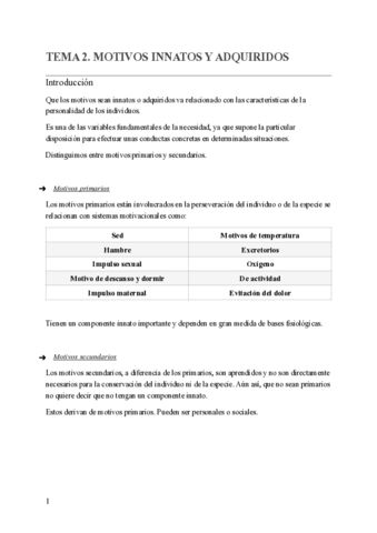 TEMA-2-MOTIVOS-INNATOS-Y-ADQUIRIDOS-.pdf