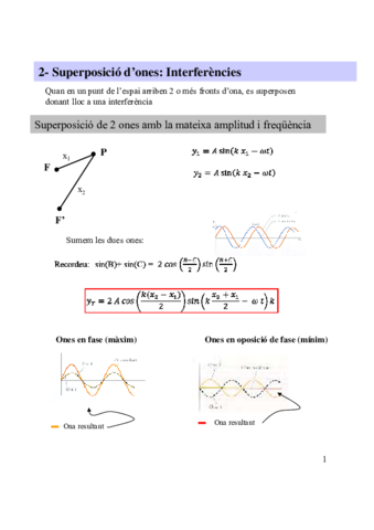 Moviment-ondulatoriinterferencies.pdf