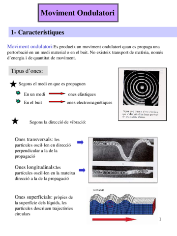 Moviment-ondulatoripropagacio.pdf