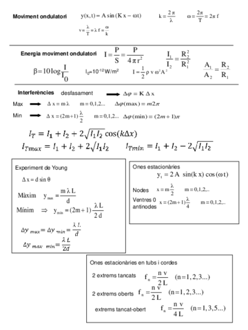 formulariones2021-2.pdf