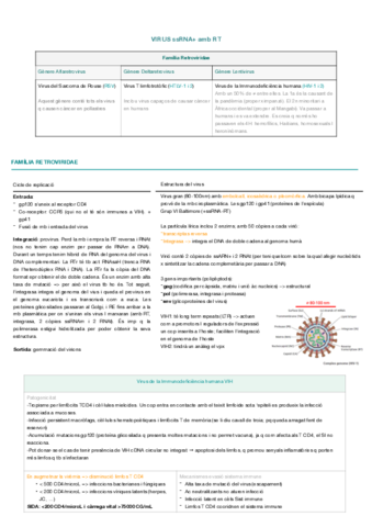 Familia-Retroviridae-Tema-2.pdf